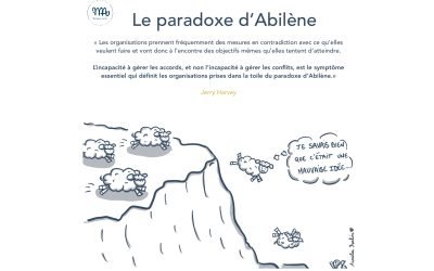 Le paradoxe d’Abilène